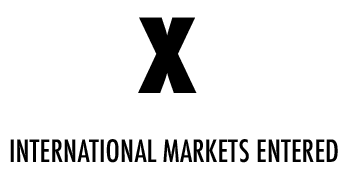 metrix3
